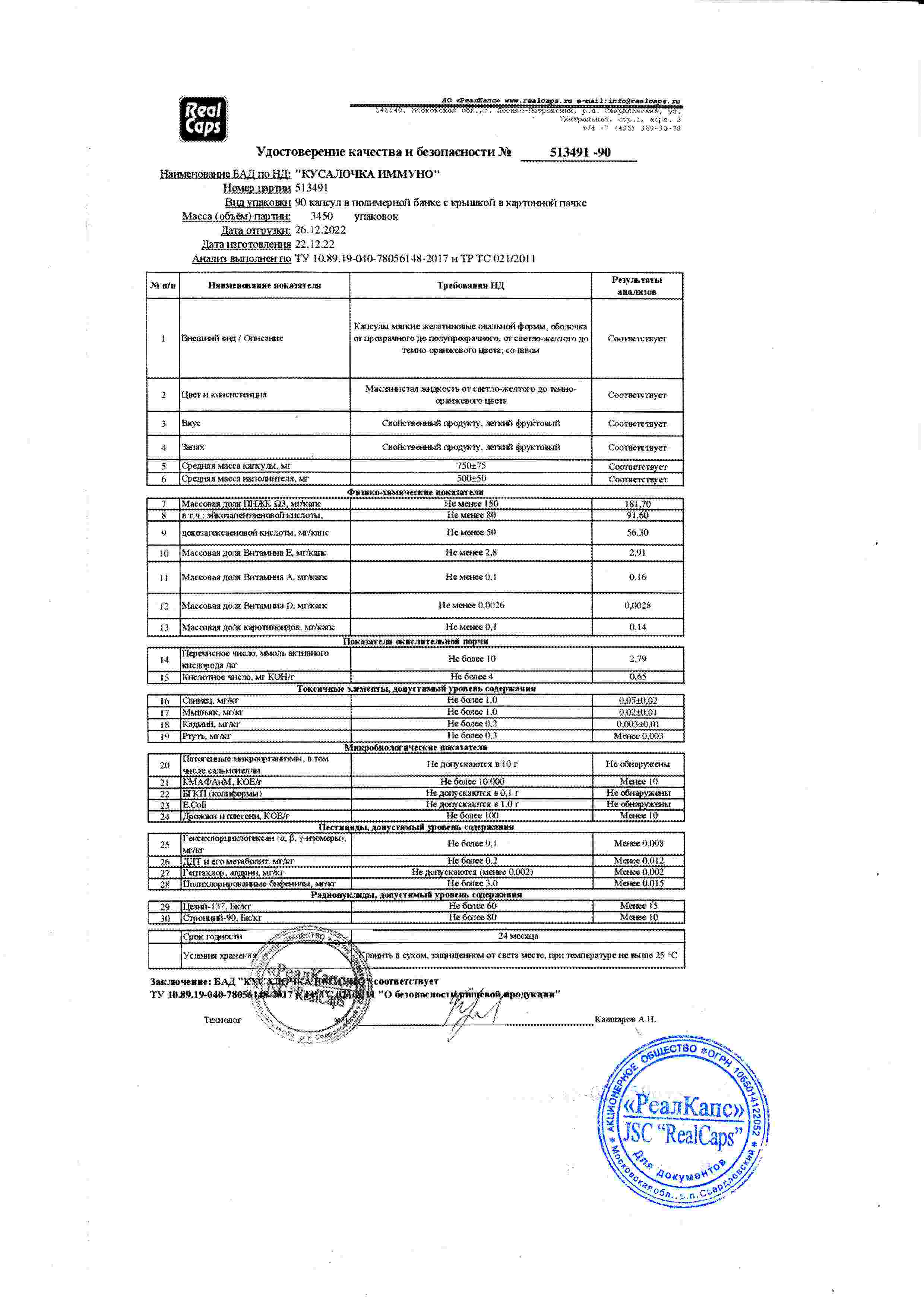 Паспорт №122022